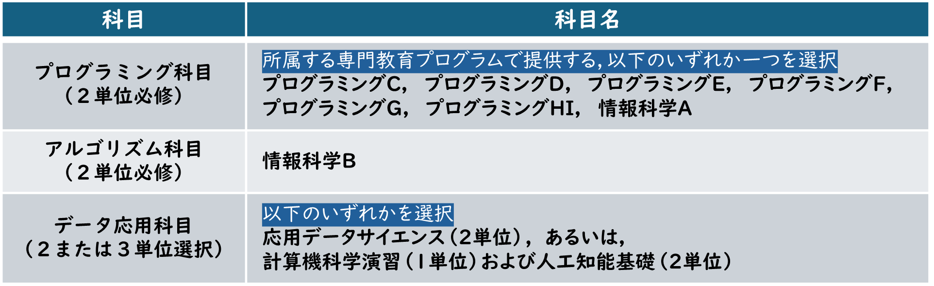 写真4